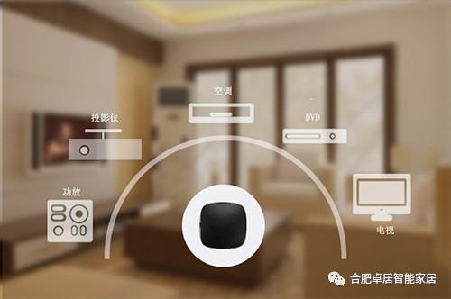 如何提升幸福感？會思考的家電簡單控制